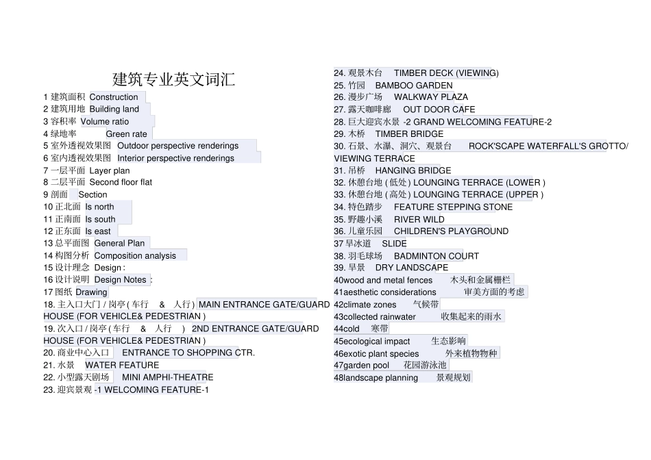 建筑专业英文词汇_第1页