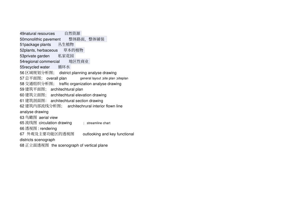 建筑专业英文词汇_第2页