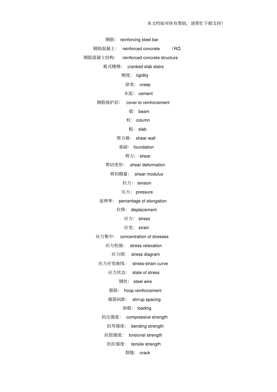 建筑专业英语_第3页