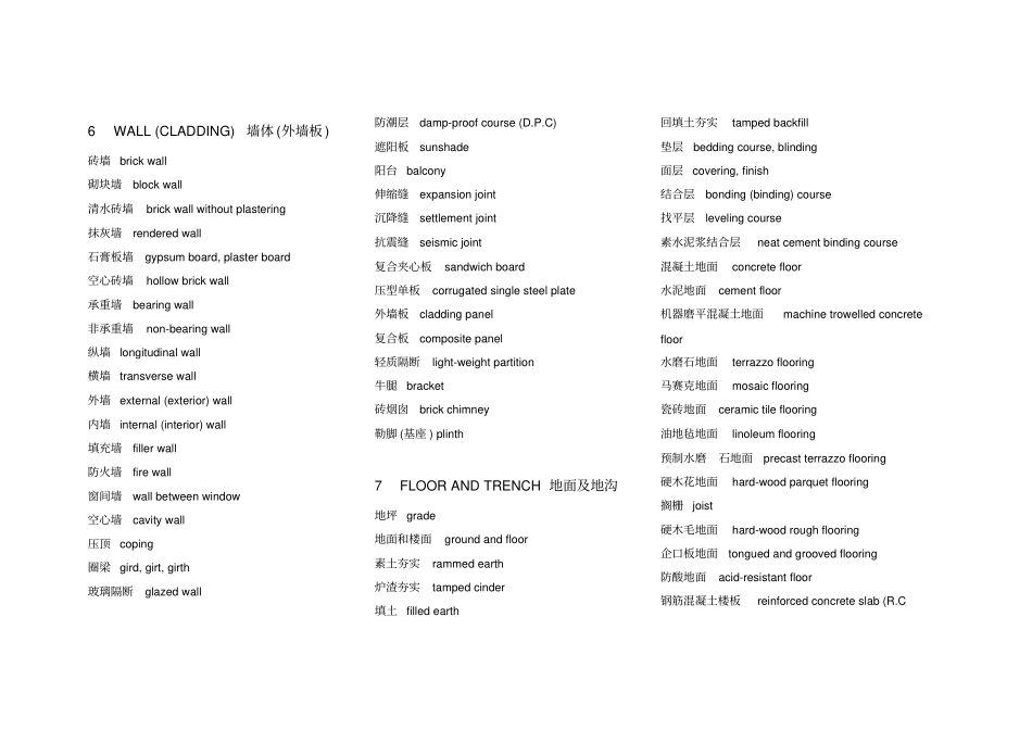 建筑专业词汇中英对照精心整理版_第3页