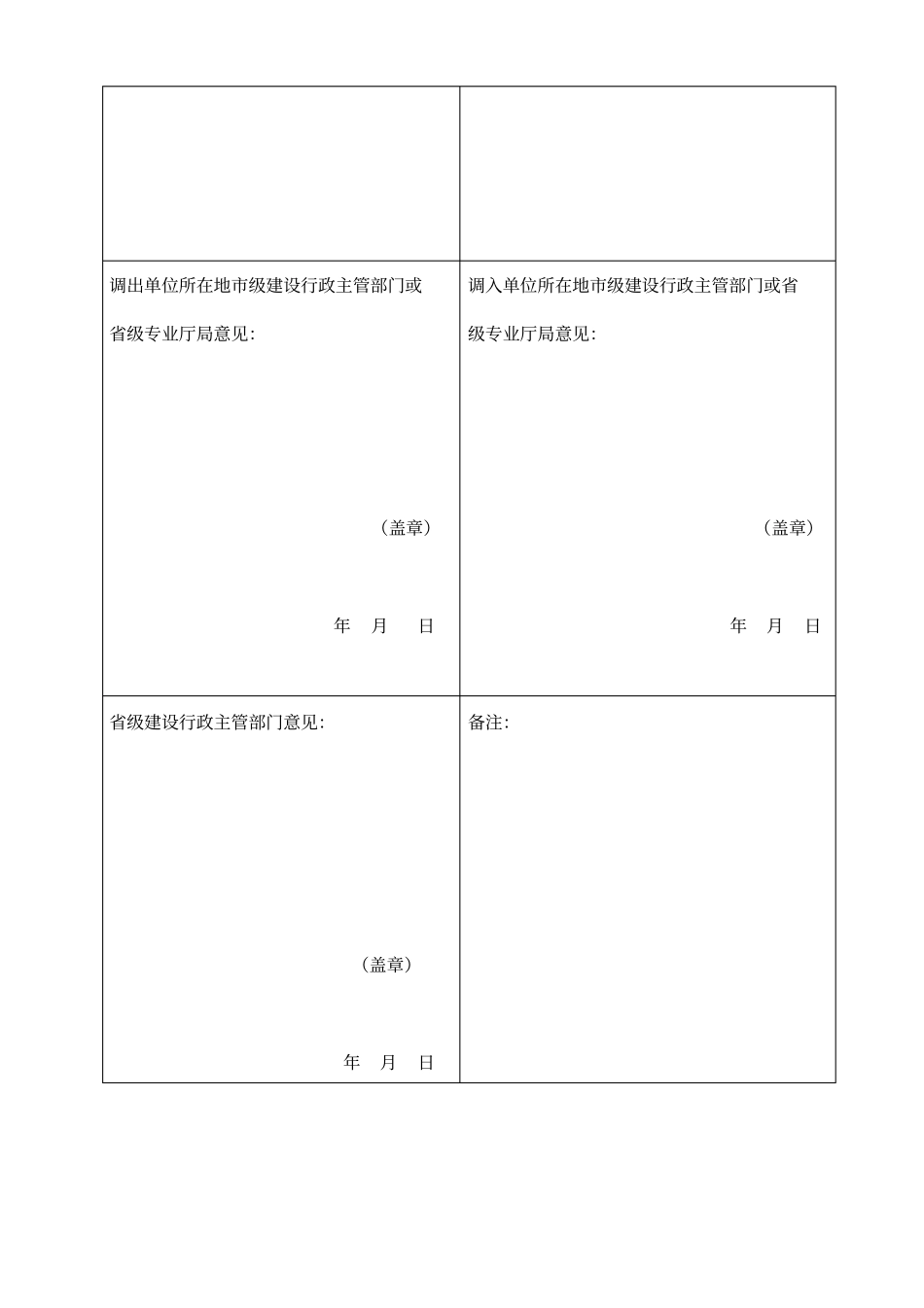 建筑业企业三类人员调动程序_第2页