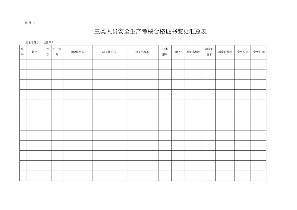 建筑业企业三类人员调动程序_第3页