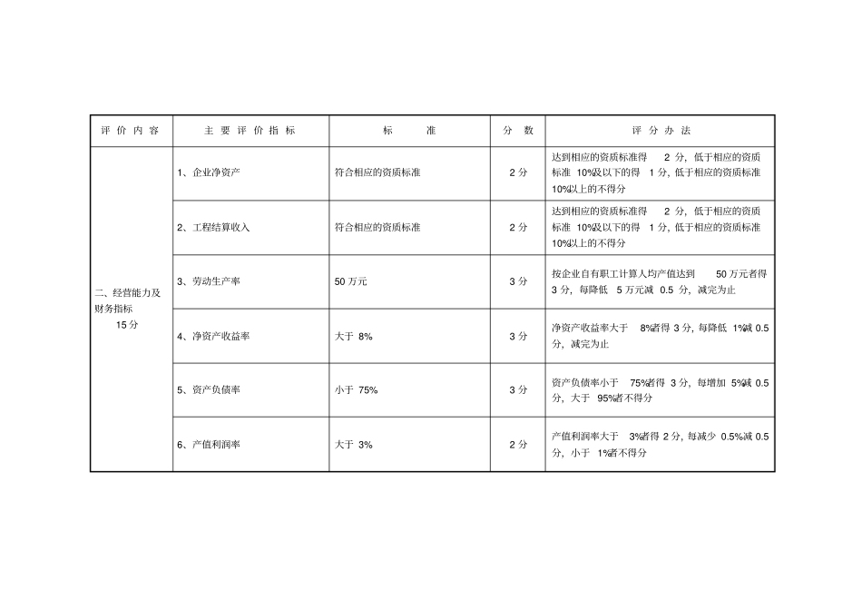 建筑业企业信用评价指标_第2页