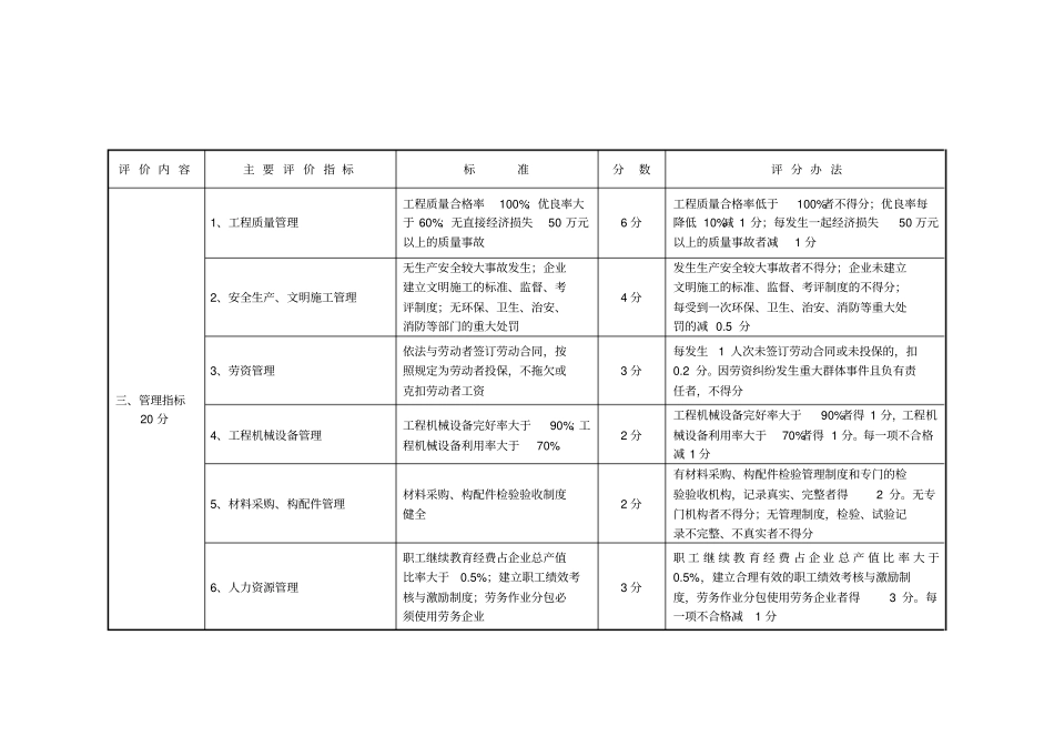 建筑业企业信用评价指标_第3页