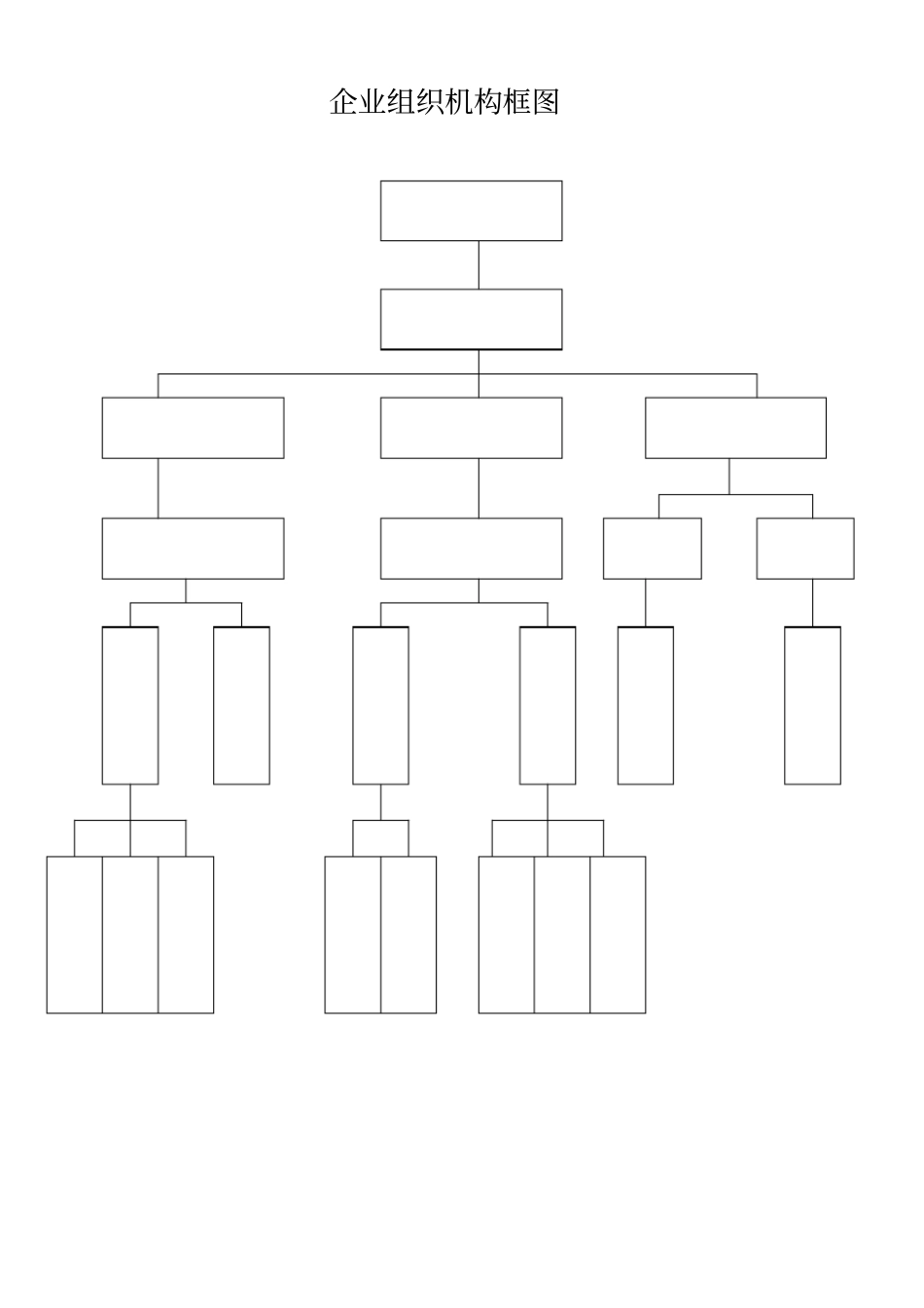 建筑业企业基本情况表_第3页