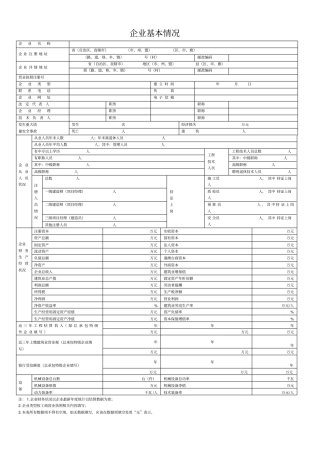 建筑业企业基本情况表