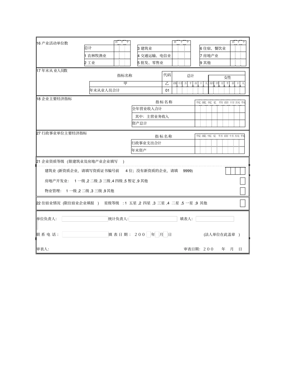 建筑业企业生产情况C101表_第2页