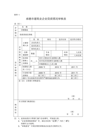 建筑业企业资质情况审核表