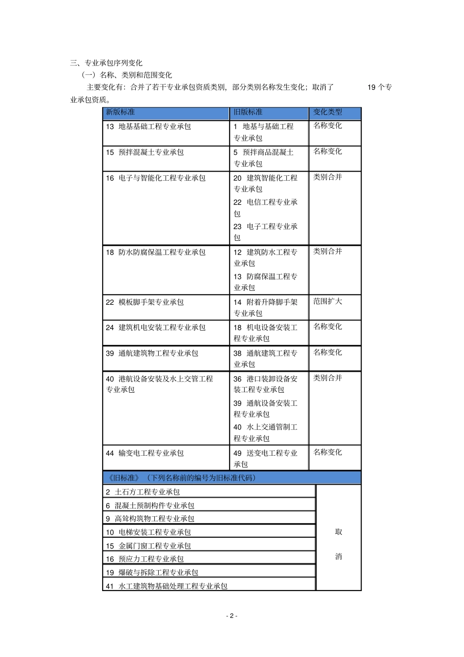 建筑业企业资质新旧标准对比_第2页