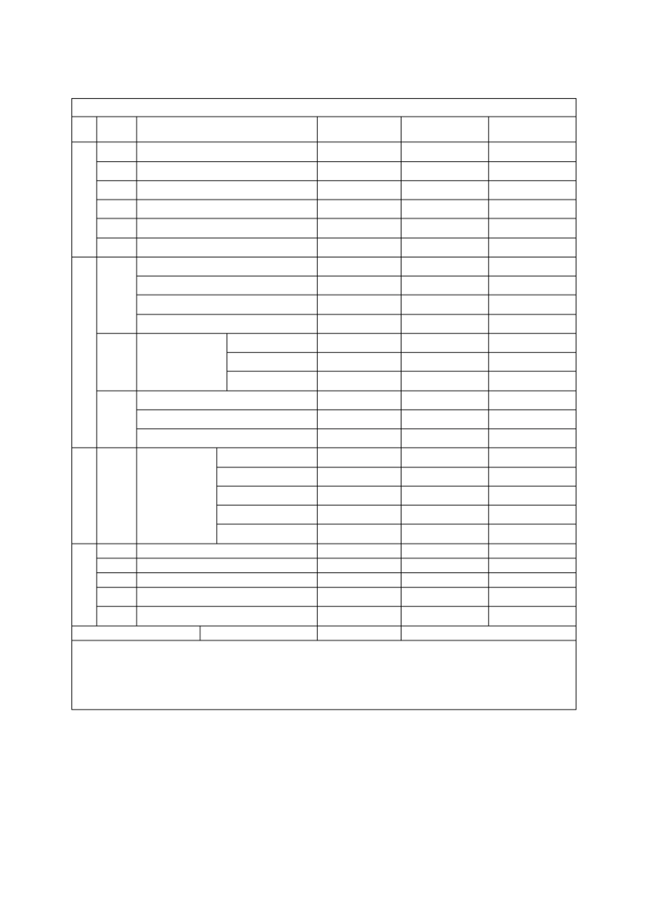 建筑业企业资质申请表_第2页