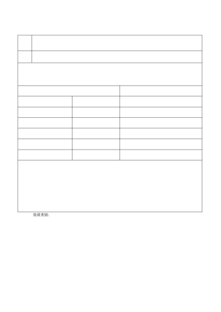 建筑业企业资质申请表