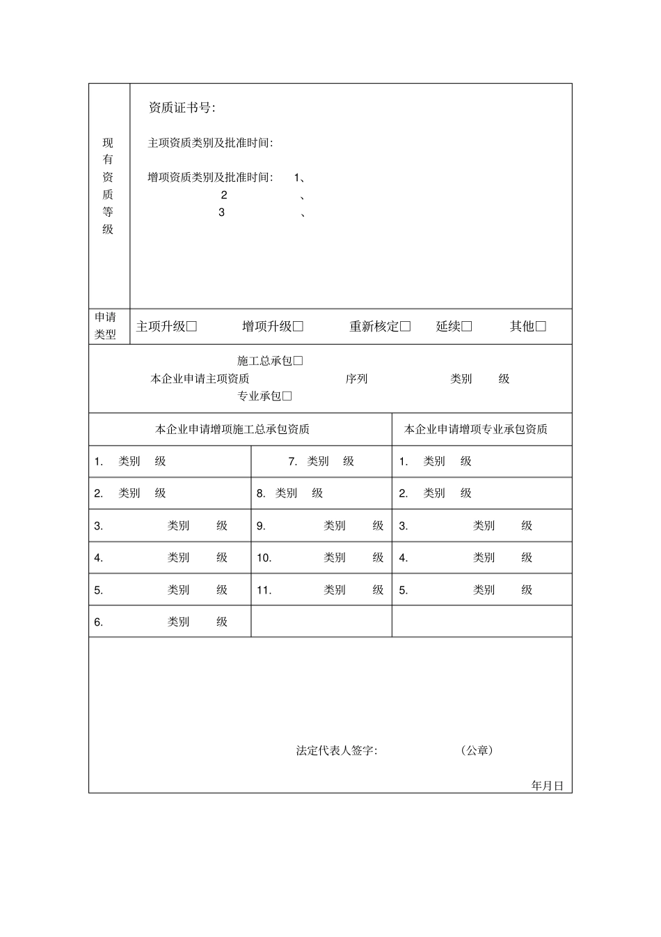 建筑业企业资质申请表空白表_第3页