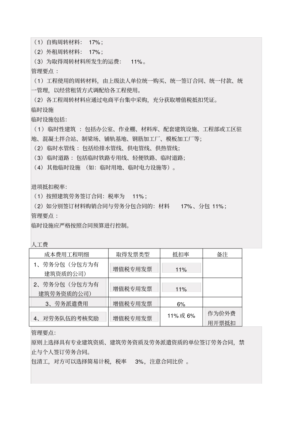 建筑业各项税率_第2页