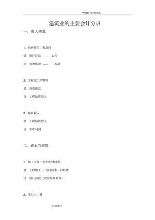 建筑业的主要会计分录