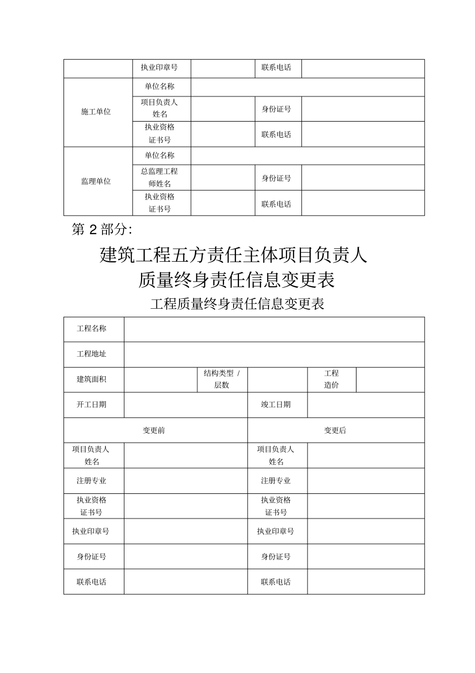 建筑五方责任书_第2页