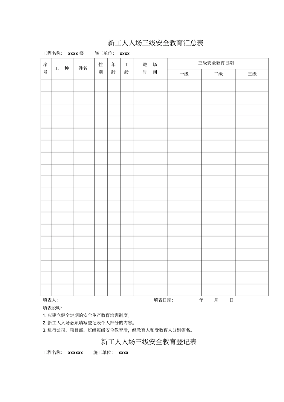 建筑企业三级安全教育记录及表格全_第1页