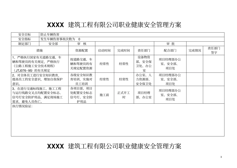 建筑企业职业健康安全管理方案_第3页