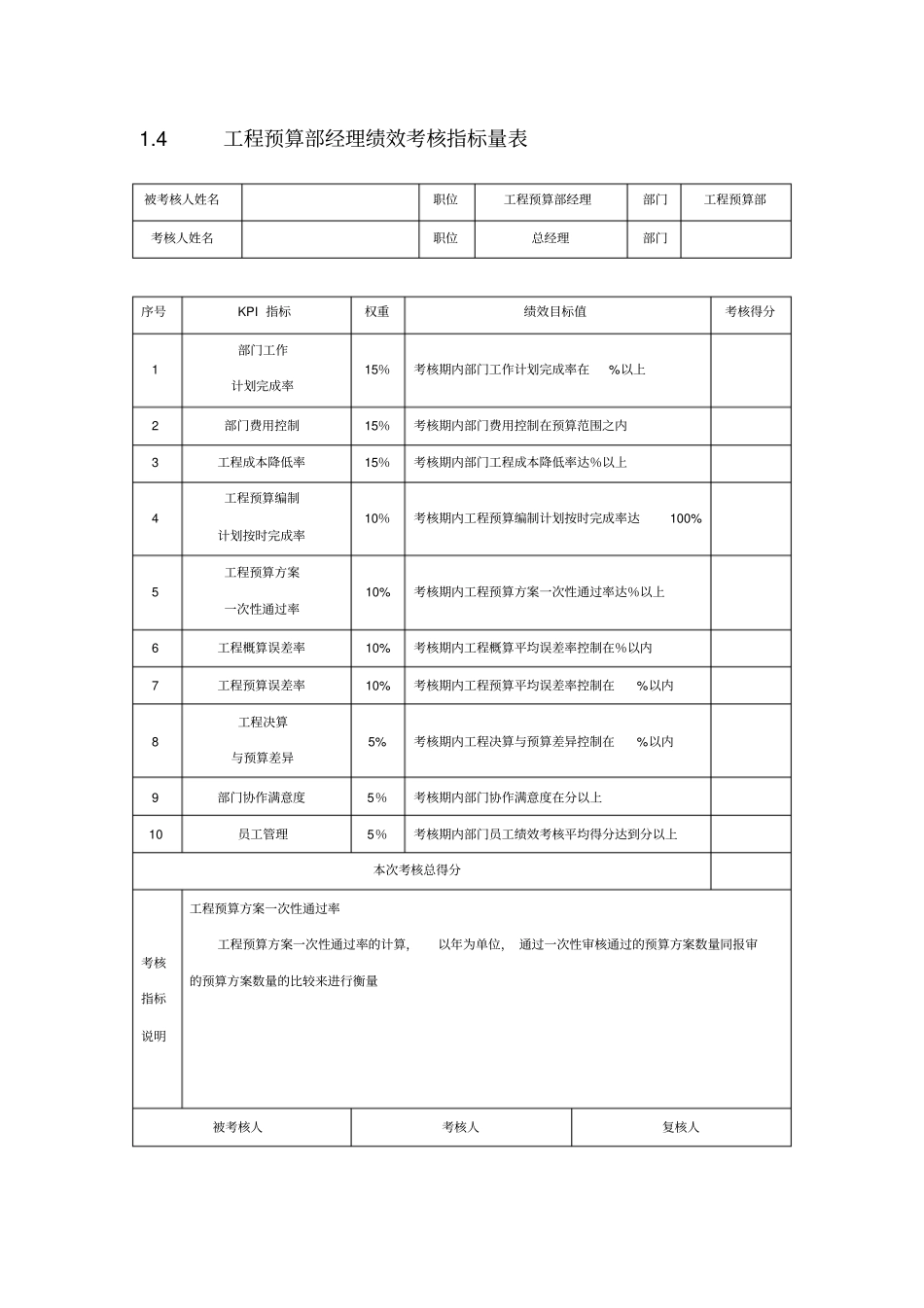 建筑公司人员绩效考核KPI_第3页