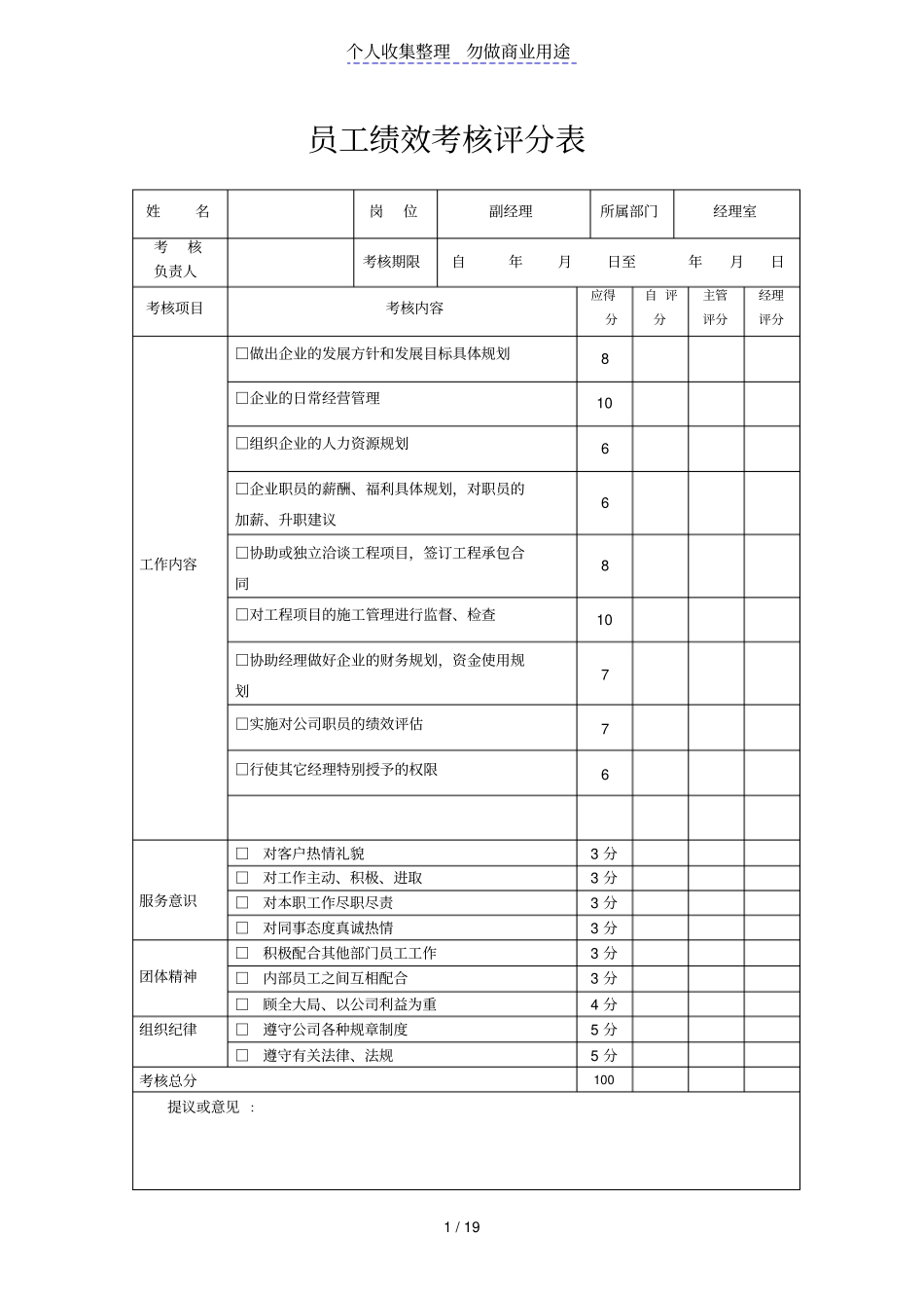 建筑公司员工绩效考核评分表_第1页