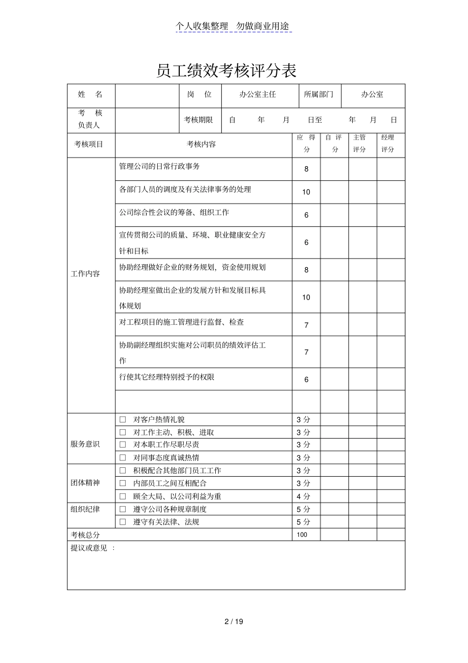 建筑公司员工绩效考核评分表_第2页