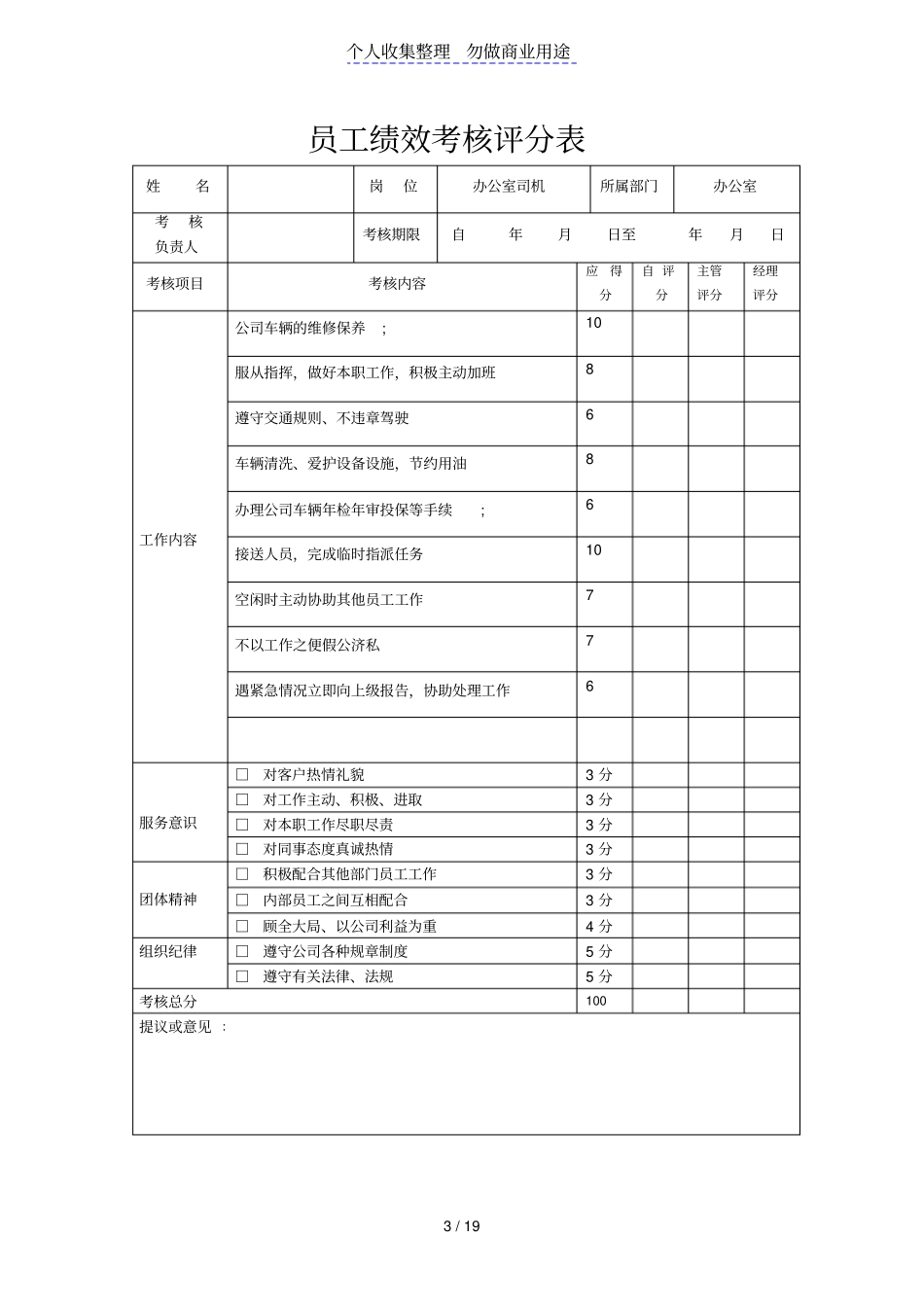 建筑公司员工绩效考核评分表_第3页