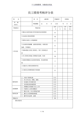 建筑公司员工绩效考核评分表