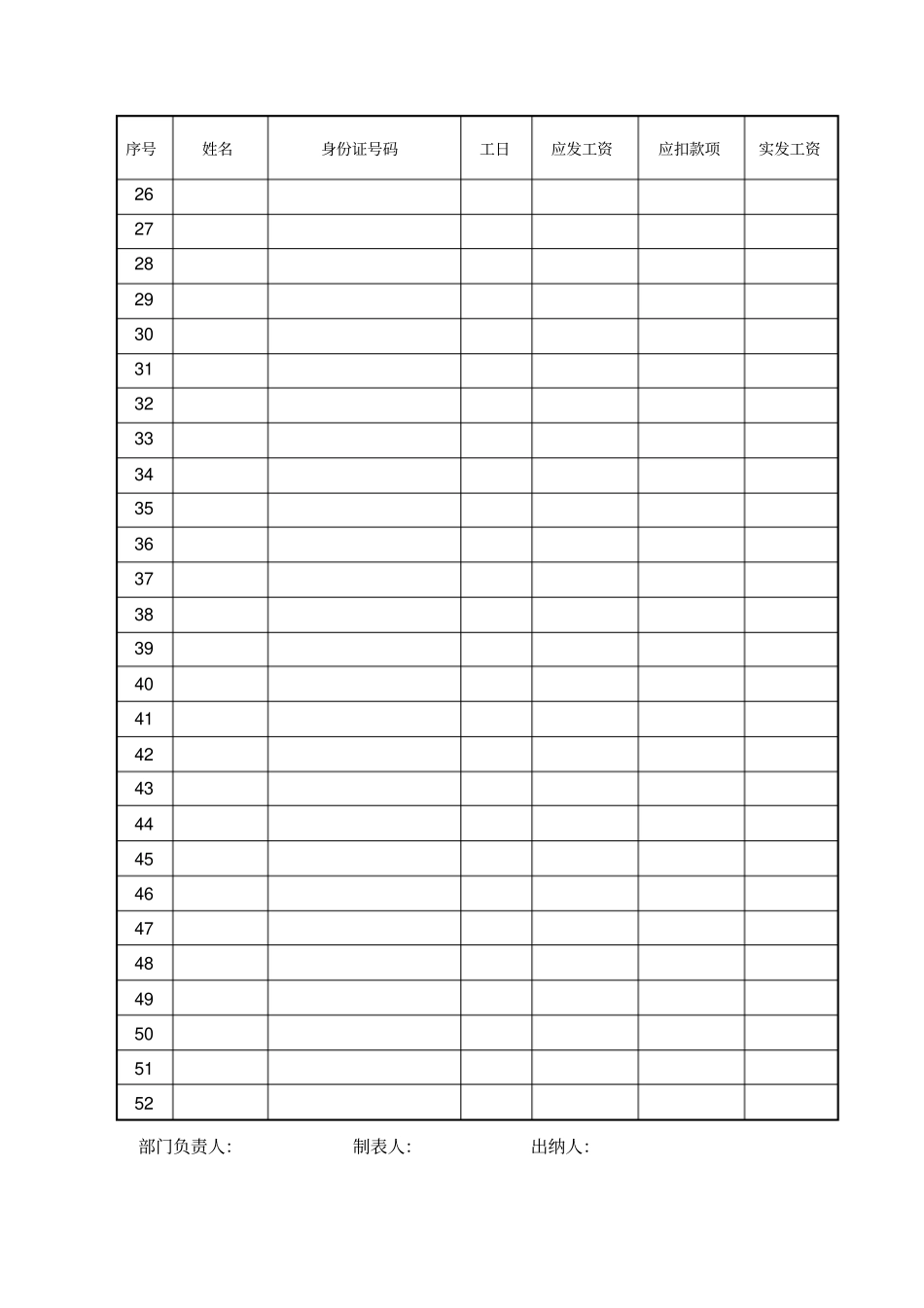 建筑公司民工工资表_第2页