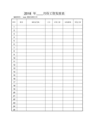 建筑公司民工工资表