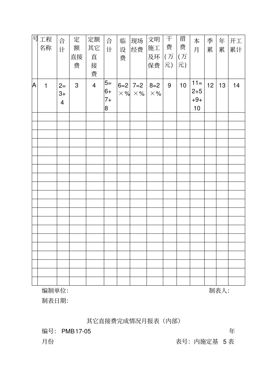 建筑公司规章制度_第3页