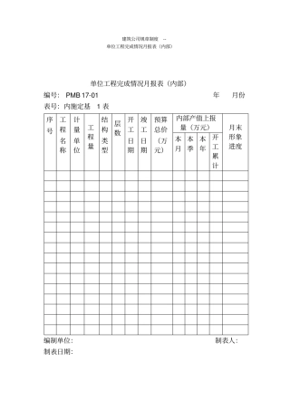 建筑公司规章制度
