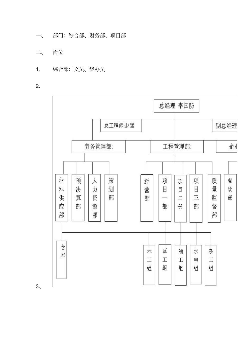 建筑公司部门组织构架_第1页