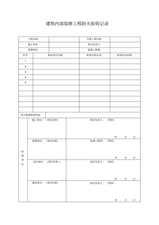 建筑内部装修工程防火验收记录