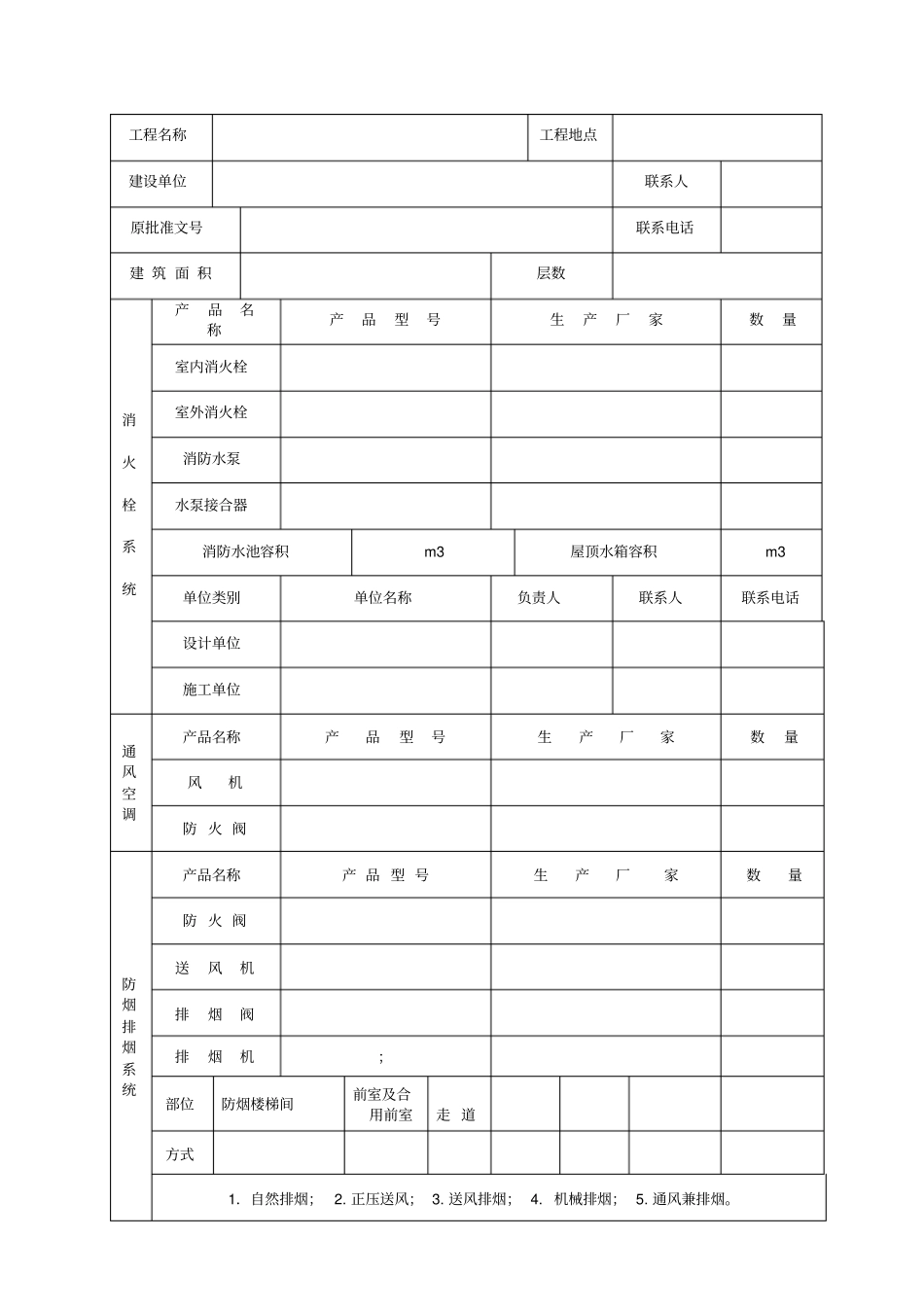 建筑内部装修设计防火_第2页