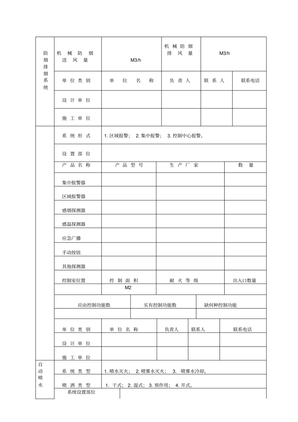 建筑内部装修设计防火_第3页