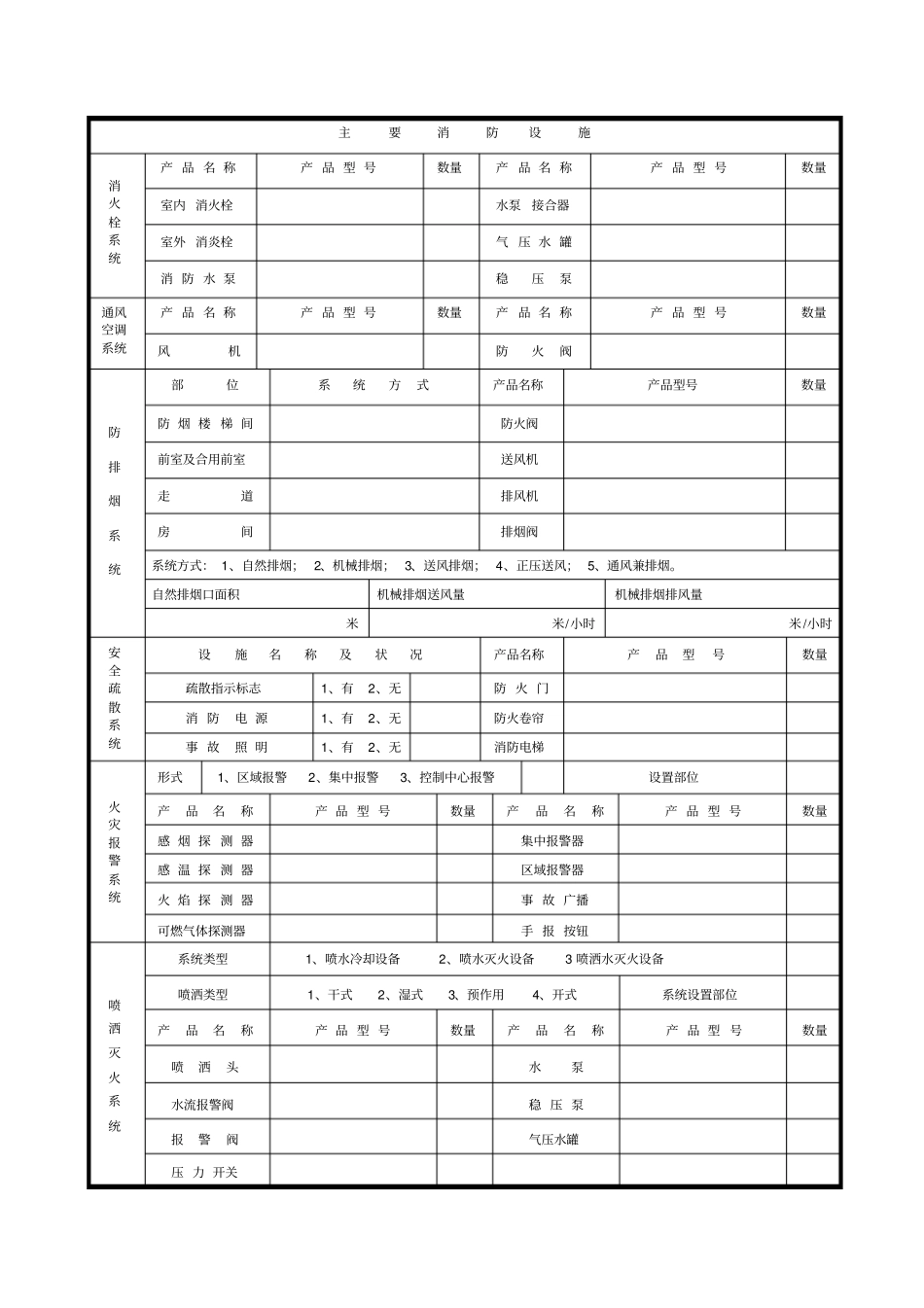 建筑内部装修防火审核申报表_第3页