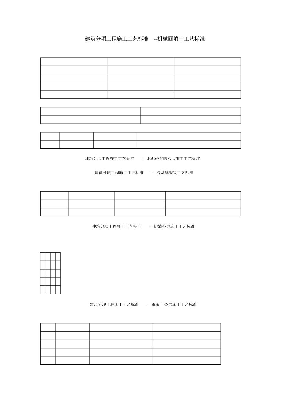 建筑分项工程施工工艺标准_第1页