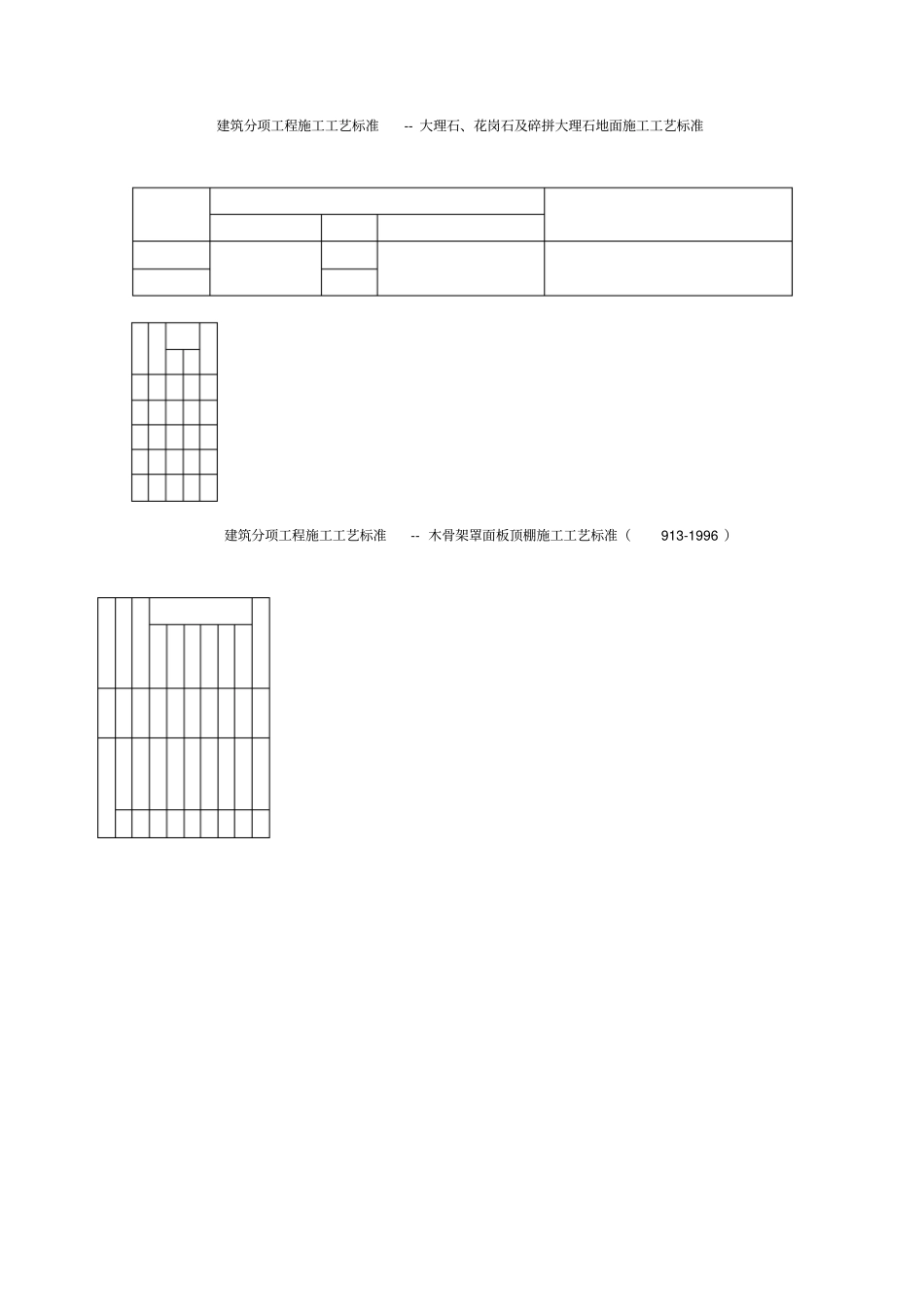 建筑分项工程施工工艺标准_第2页