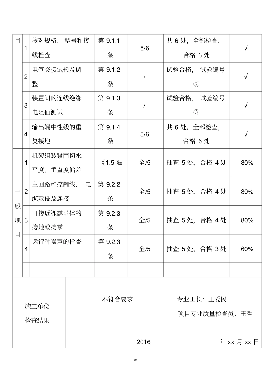 建筑刚才电气工程质量检查员案例分析_第2页