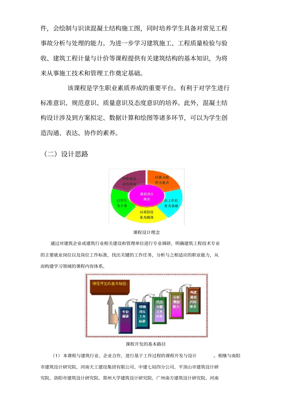 建筑力学与结构课程标准_第2页