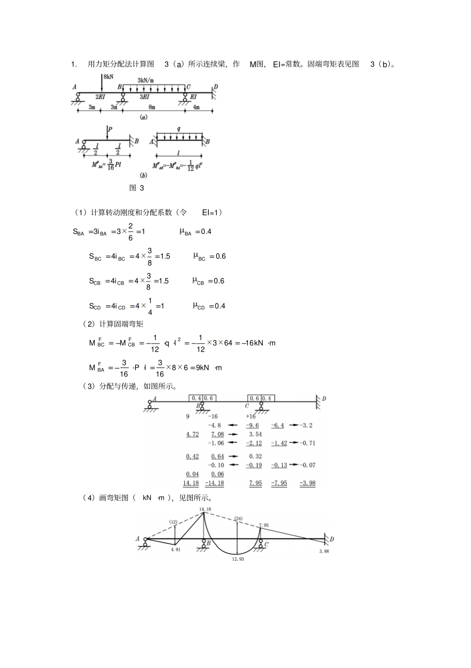 建筑力学分类题型计算力矩分配整理_第2页