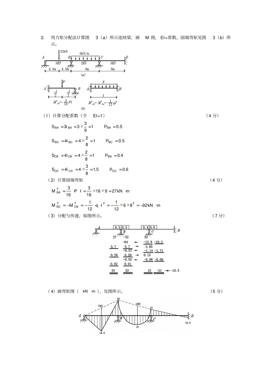 建筑力学分类题型计算力矩分配整理_第3页