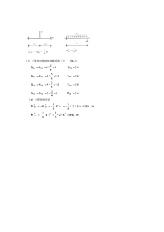建筑力学分类题型计算力矩分配整理