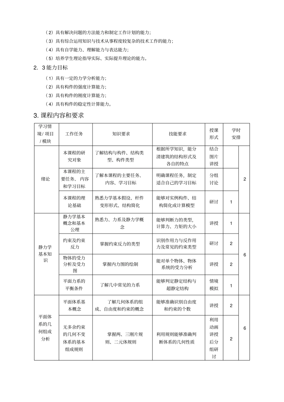 建筑力学课程标准_第2页