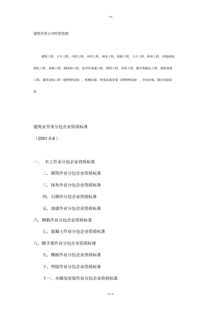 建筑劳务公司经营范围