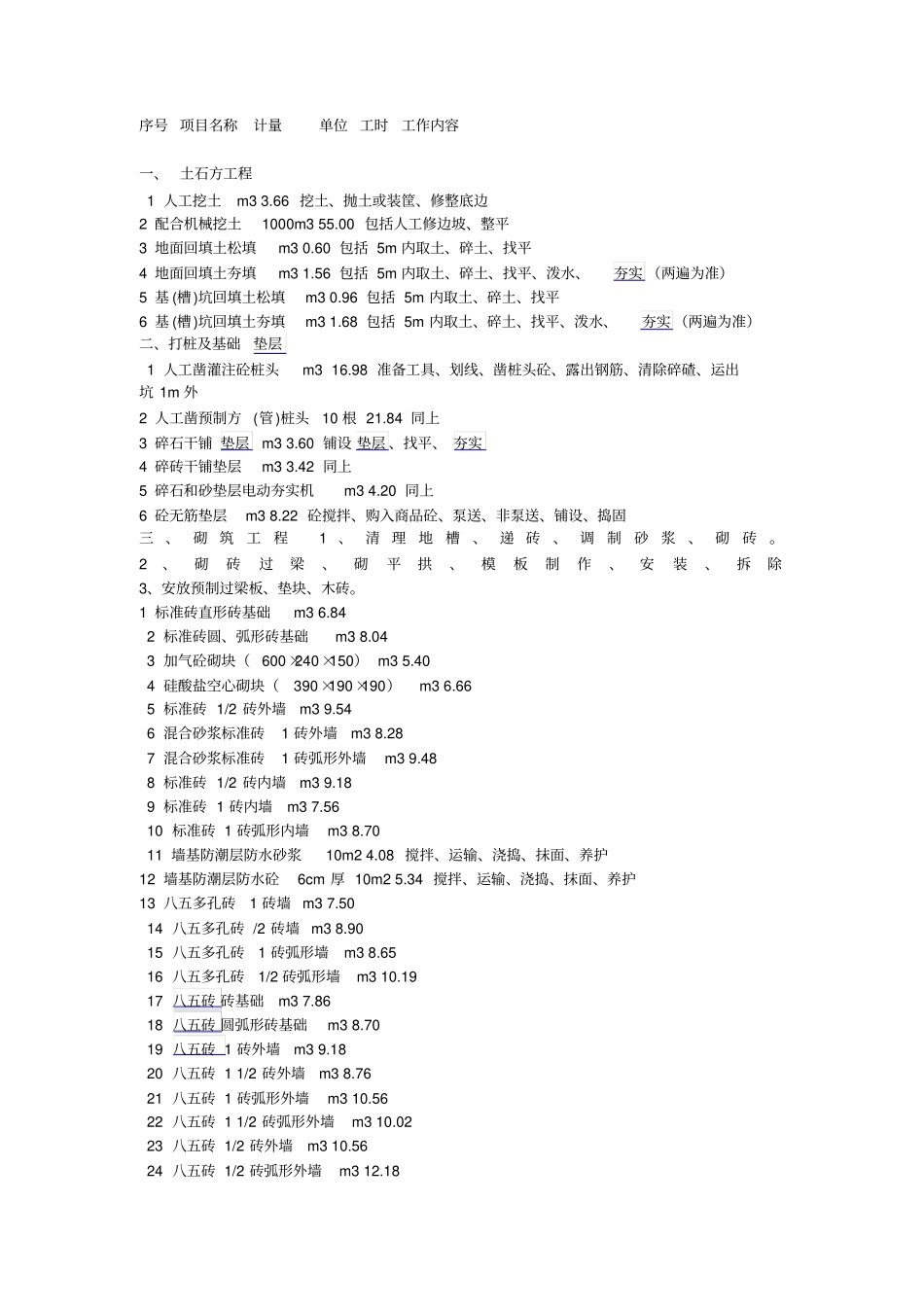 建筑劳动定额_第1页