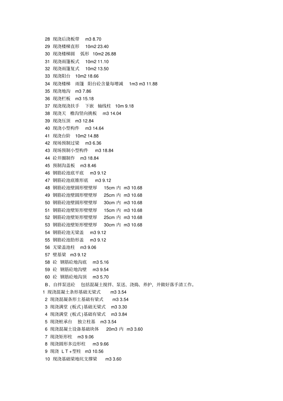 建筑劳动定额_第3页
