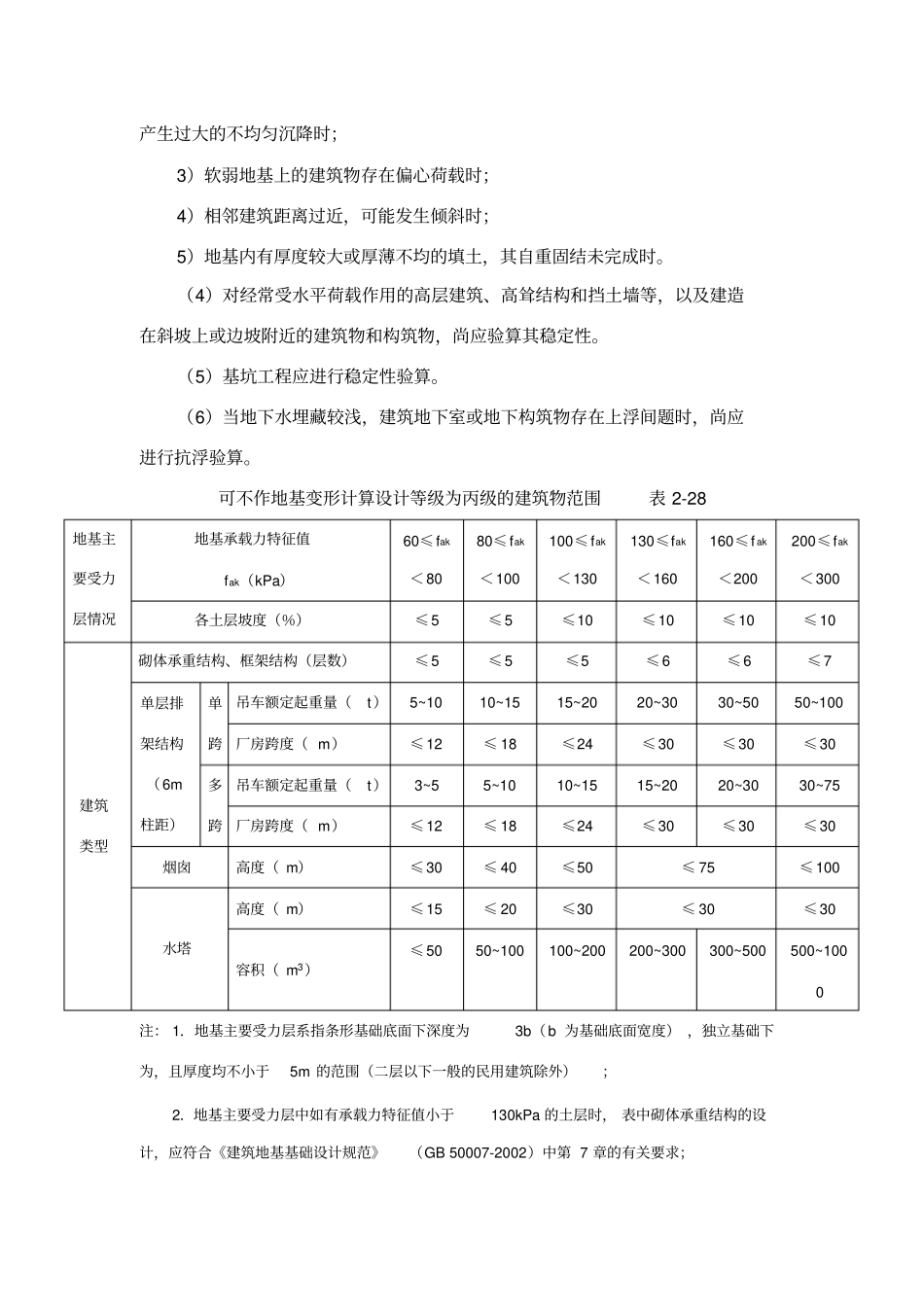 建筑地基基础计算_第2页