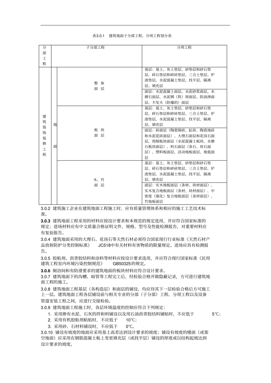 建筑地面工程验收规范_第2页