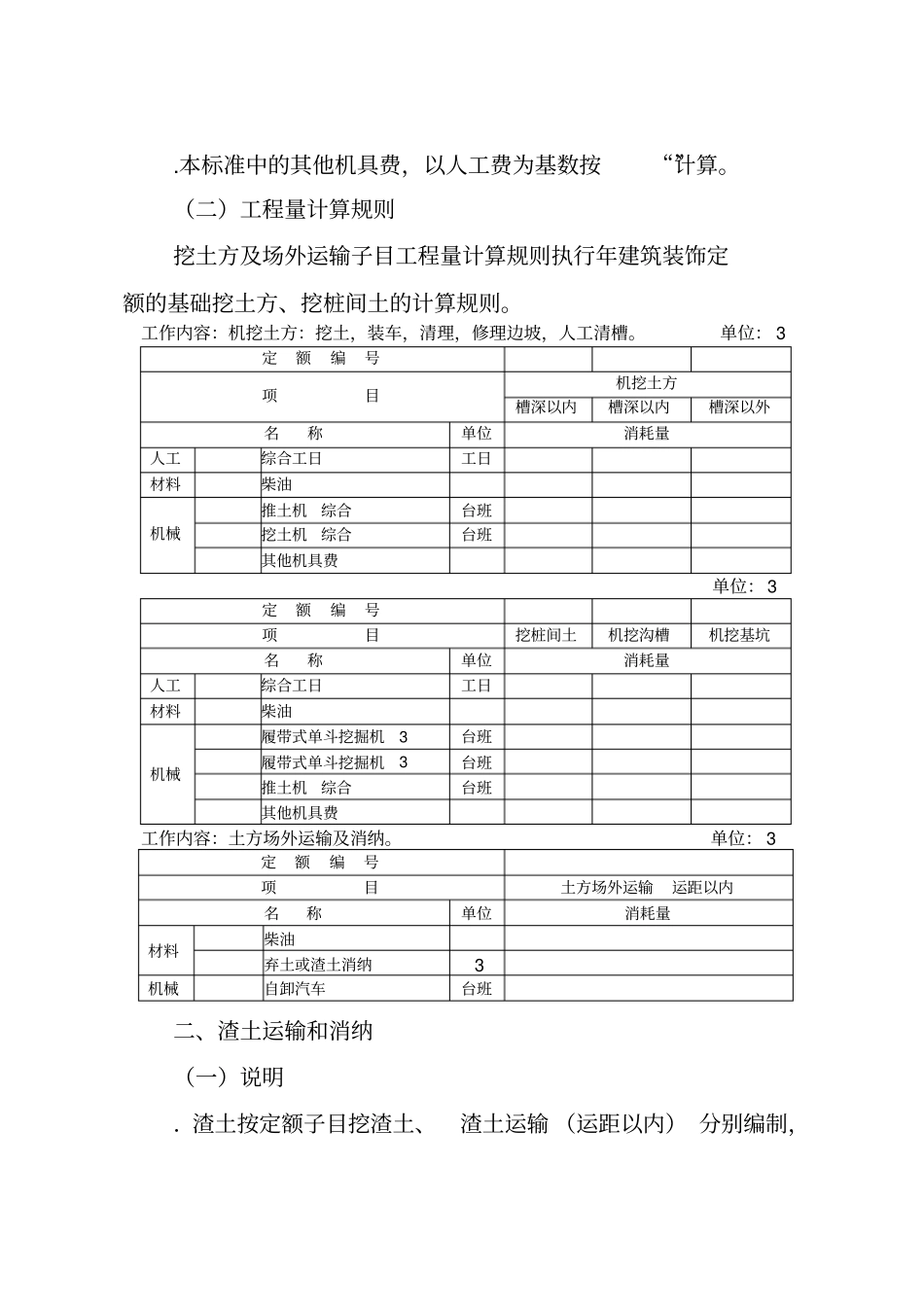 建筑垃圾运输处置费用计算标准_第3页