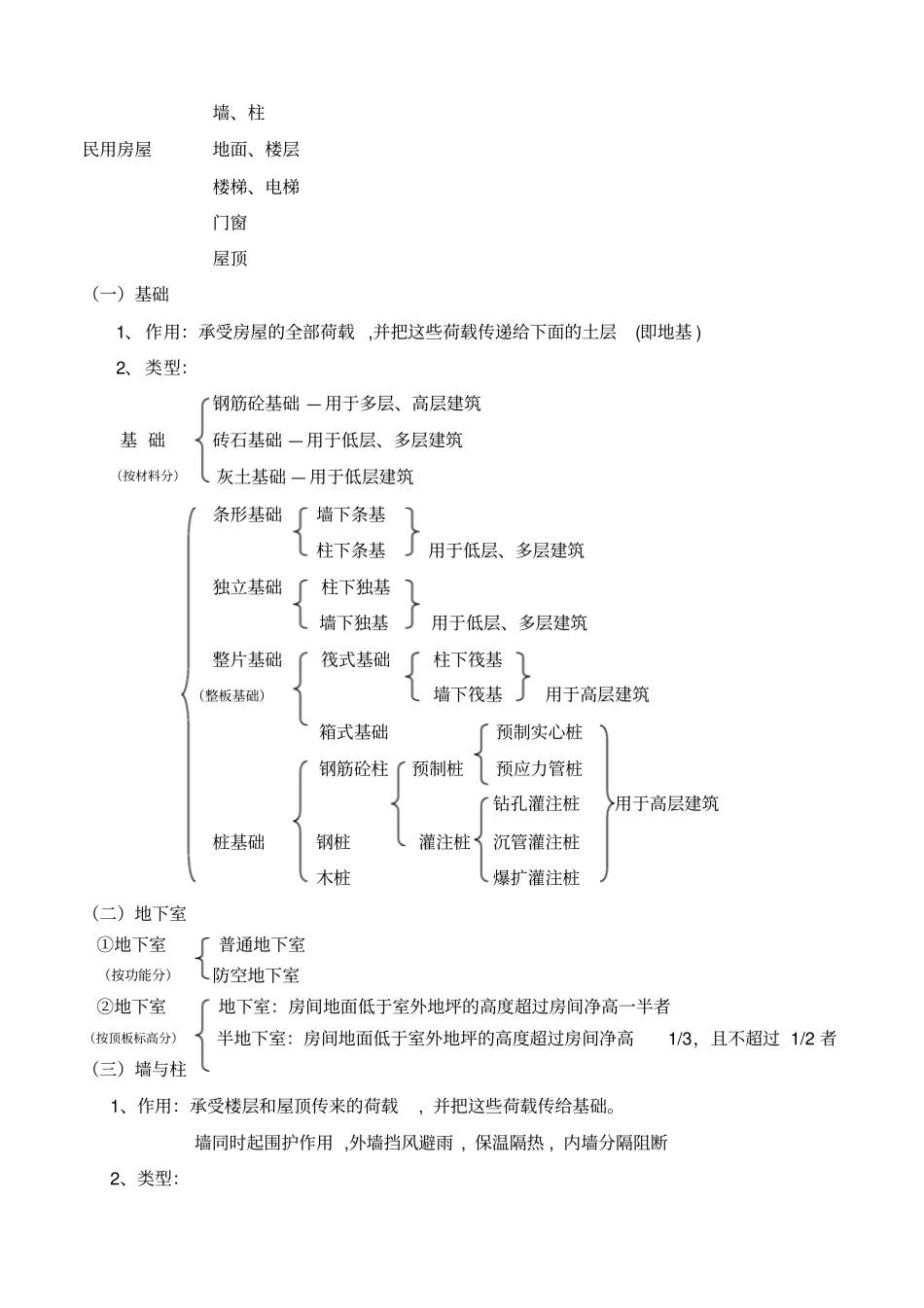 建筑基本知识讲义_第3页